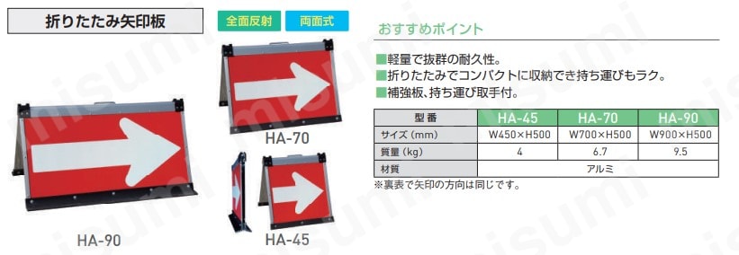 HA-70 折りたたみ矢印板 キタムラ産業 ミスミ 224-5202