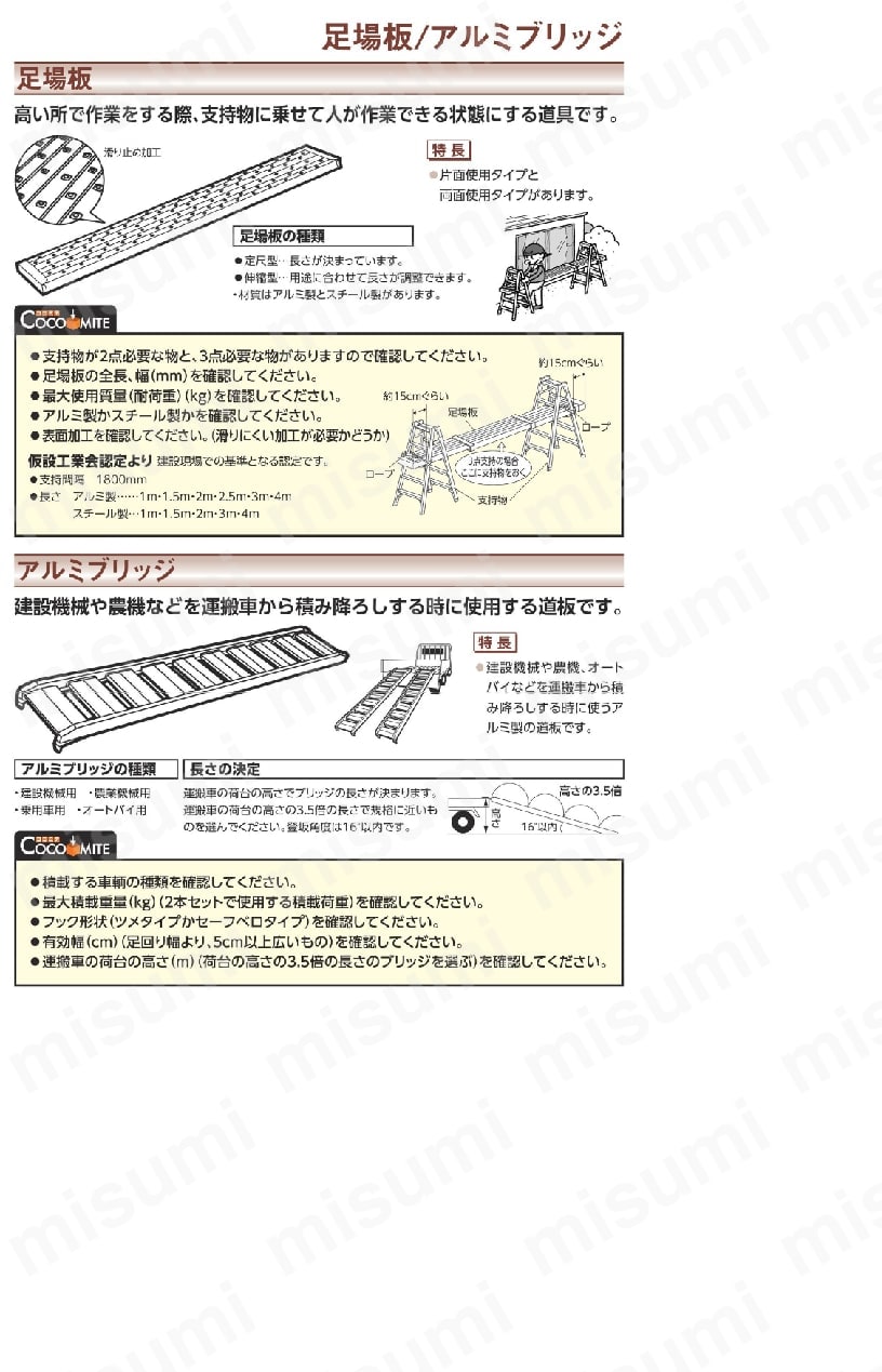 HBBN-180-25-0.5 | アルミブリッジ 歩行用農機専用 HBBN型 ｱﾙﾐ