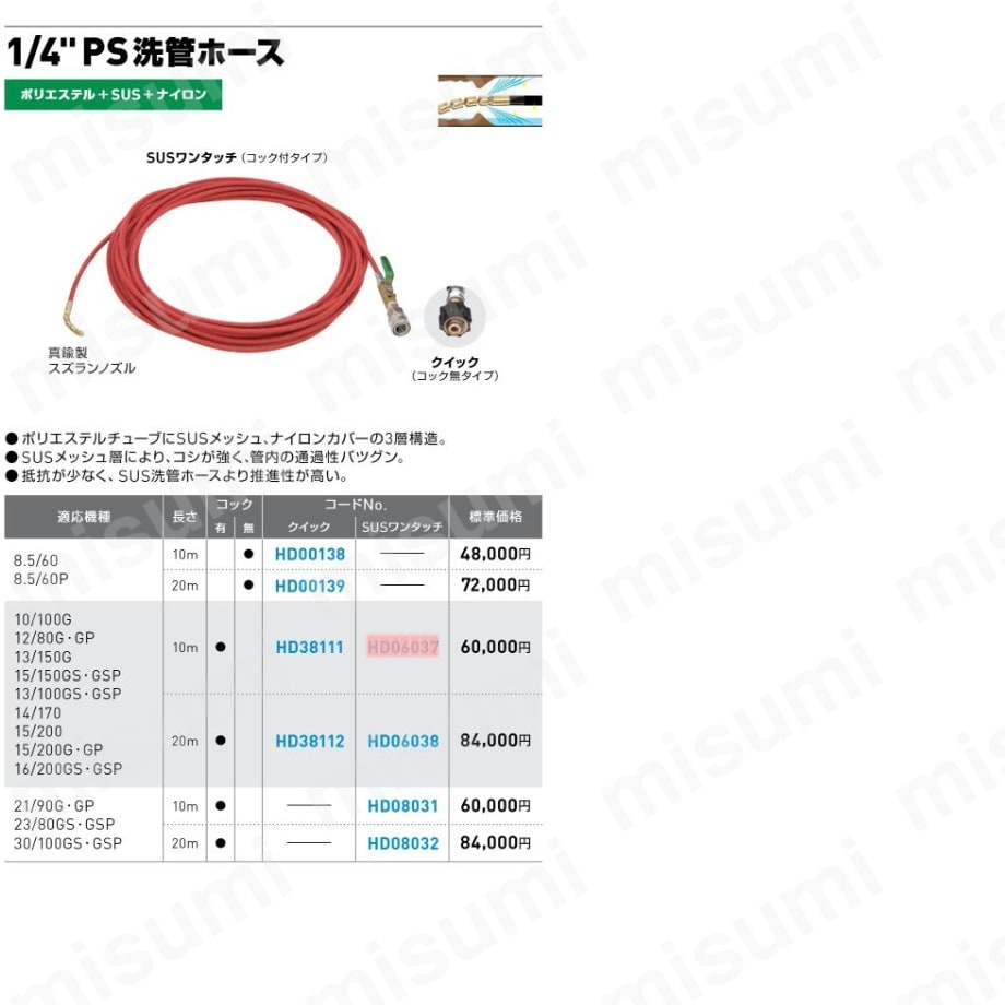 PS洗管ホース 16／200G・13／100GS用 Qカプラ | アサダ | MISUMI(ミスミ)