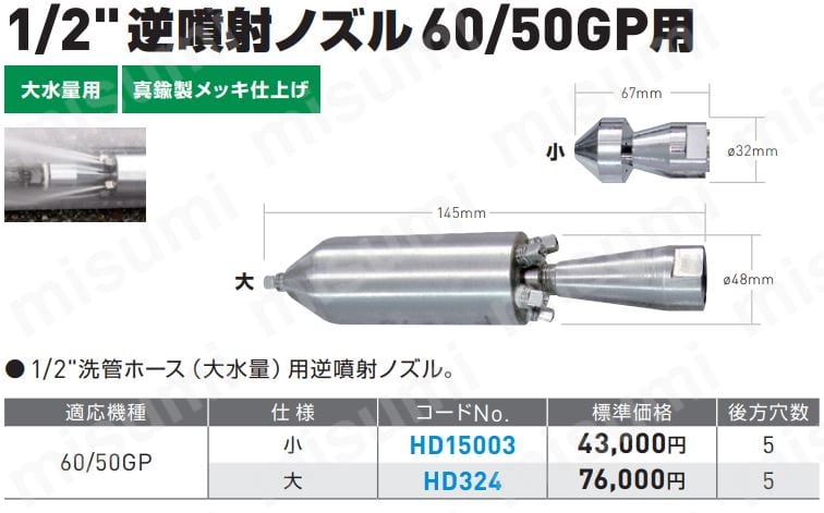 アサダ 逆噴射ノズル 大 60/50GP用 | アサダ | MISUMI(ミスミ)