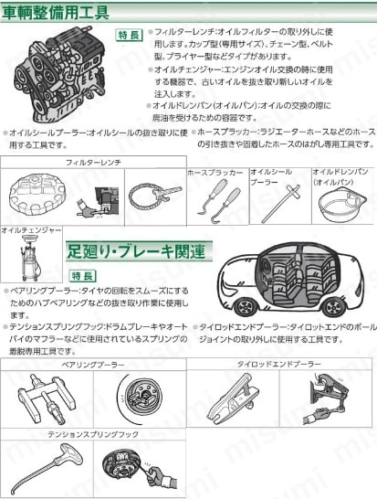 日平機器 リヤーショックハブプーラ  HN-812長期保管で錆びキズありまず