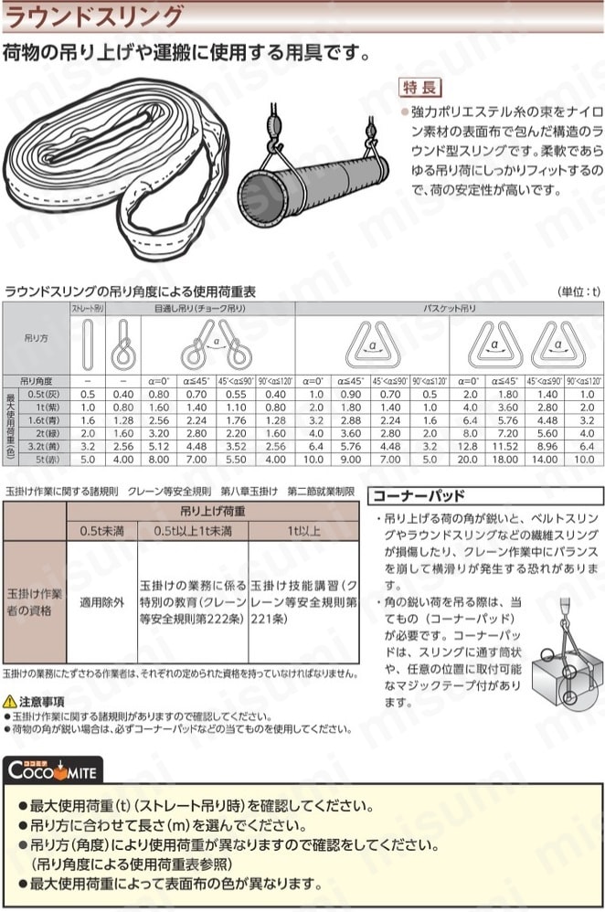 スリーエッチ ポリパワースリング 両端アイ1.0t 長さ8.5m-