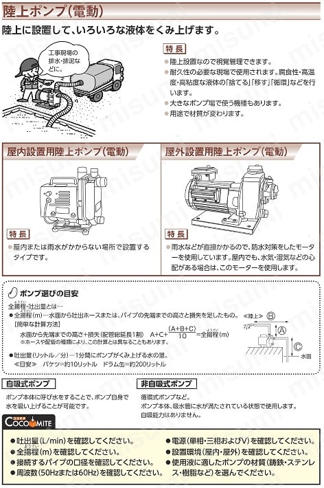KUK 電動式ハンディポンプ（PP製､ショート） 共立機巧 MISUMI(ミスミ)