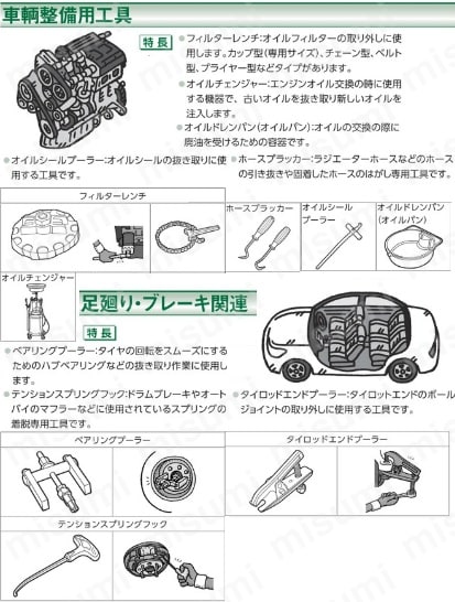 日平 プーラー ボードセット 中・大型車用 | 日平機器 | MISUMI(ミスミ)