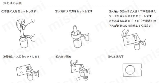 亀倉 パワーマンジュニア標準替刃（穴寸法71mm） | 亀倉精機 | MISUMI