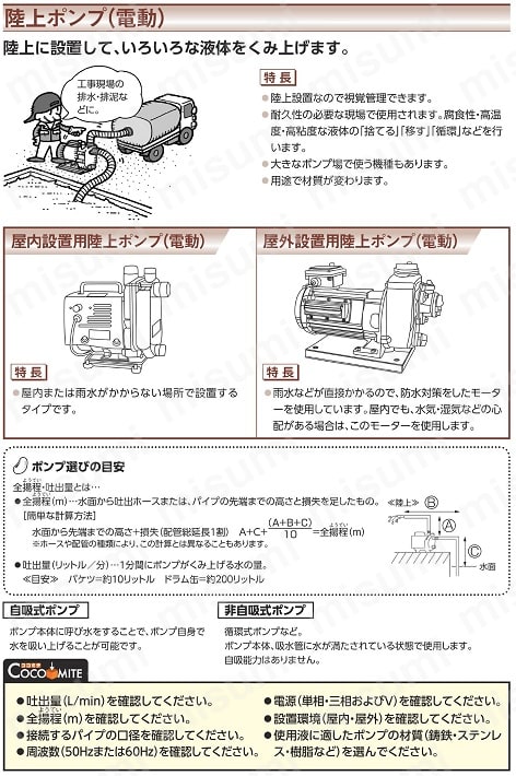 HP-801 | KUK 電動式ミニハンディポンプ(PTFE製) | 共立機巧 HP-801 | KUK 電動式ミニハンディポンプ(PTFE製) | 共立機巧