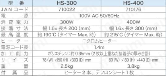 HS-400 | ヒートシーラー | ｇｏｏｔ(太洋電機産業) | ミスミ | 113-1473