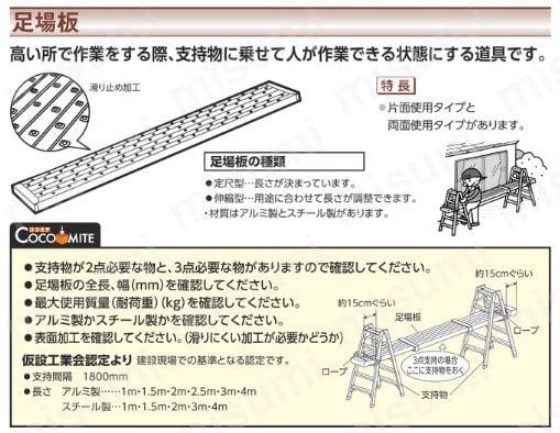 HS-900 | ナカオ 楽駝 SKY用 補助手すり H=900 | ナカオ | MISUMI(ミスミ)