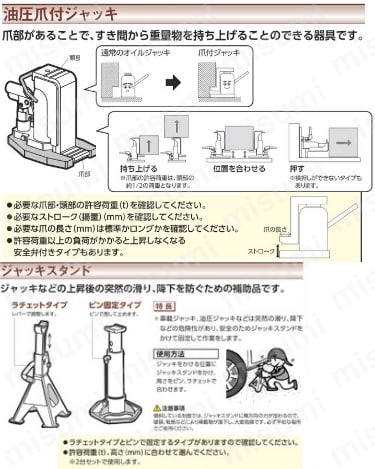 安全ナット付低床形油圧ジャッキ | 大阪ジャッキ製作所 | MISUMI(ミスミ)