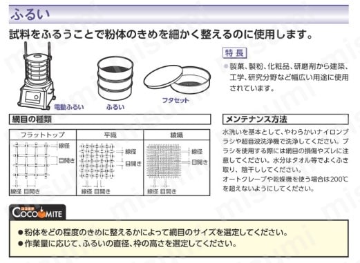 teteharinezumi＊確認用 トリマポテンショメータ SM-31｜ニデックコンポーネンツ株式会社