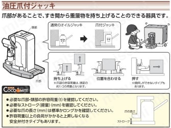 今野製作所/ 単動型分離タイプ 超低床シリンダジャッキ