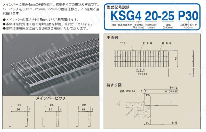 KSG4-20-20P15 | ステンレスグレーチング プレーンタイプ | 片岡産業