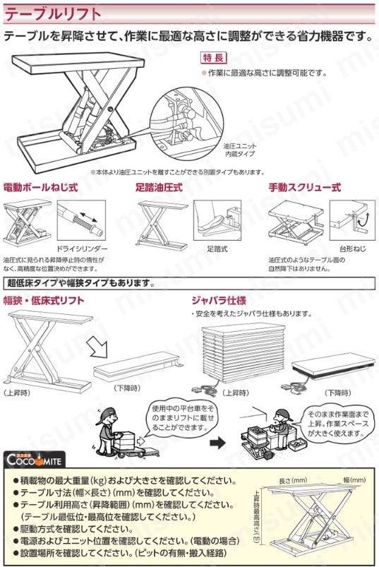 1段式リフトテーブル KTLシリーズ 河原 MISUMI(ミスミ)