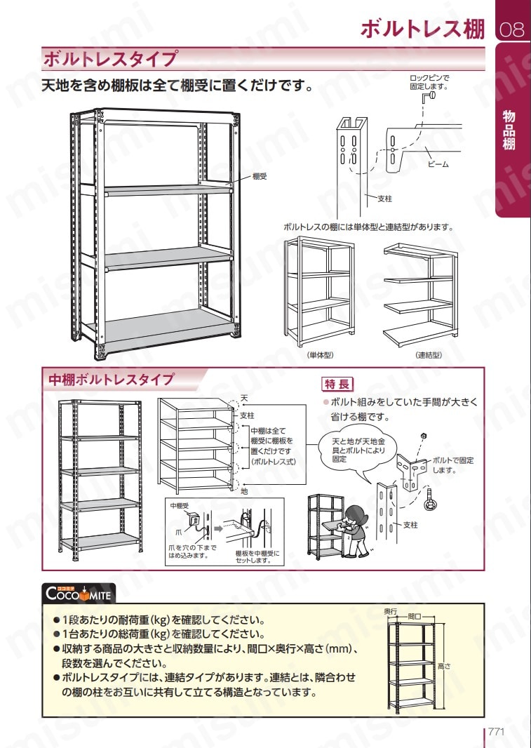 軽量開放棚 ボルトレスタイプ | 日本ファイリング | MISUMI(ミスミ)