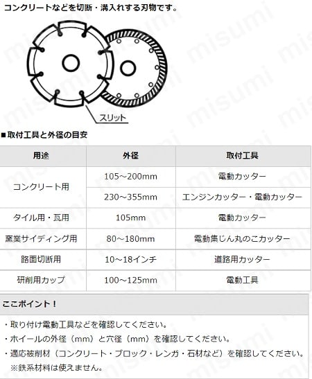 三京ダイヤモンド工業 青いイナヅマEH LC-EH10 内径25.4mm-