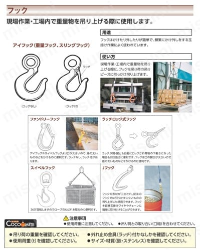 HHH ラッチキット 4T用 | スリーエッチ | MISUMI(ミスミ)