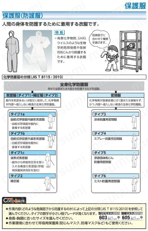 シゲマツ 全身化学防護服(限定仕様)MC4000-122 L (1着入) | 重松製作所