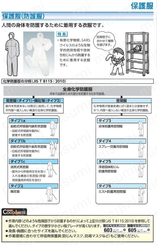 シゲマツ 全身化学防護服(限定仕様)MC4000-122 M (1着入) | 重松
