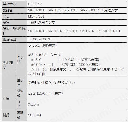 佐藤 K熱電対センサ MC-K7101 (8250-52)