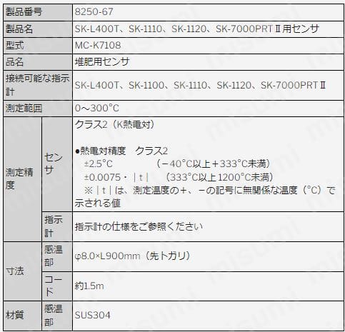 佐藤 K熱電対センサ MC-K7108 (8250-67)