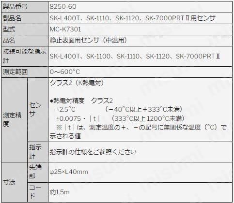 MC-K7301 | 佐藤 K熱電対センサ MC-K7301 (8250-60) | 佐藤計量器
