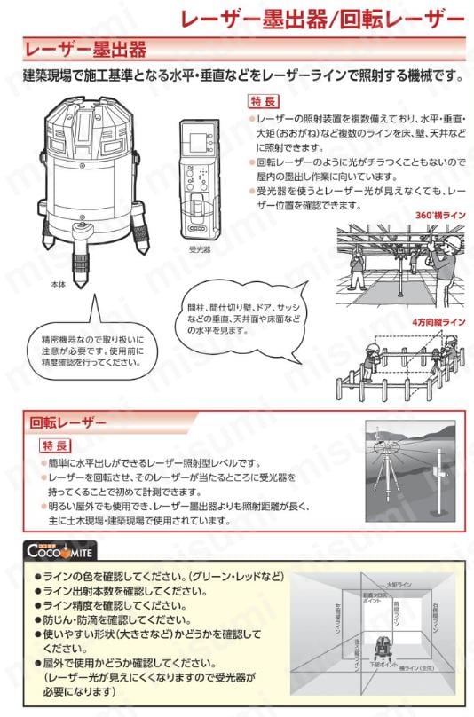 MINI2000ASET | STS 反射プリズム MINI-2000Aセット | ＳＴＳ | ミスミ