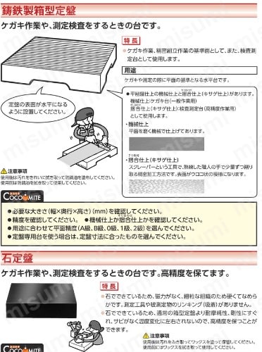 MJA-200 | 丸型精密定盤A級溝無し | ユニセイキ | ミスミ | 838-1602