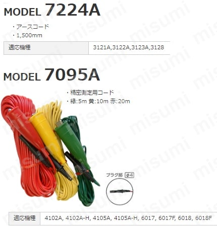 精密測定用コード 7095A/アースコード 7224A | 共立電気計器 | MISUMI