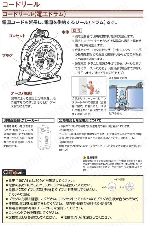 MODEL8200-03 KYORITSU コードリール(3個) 共立電気計器 MISUMI(ミスミ)