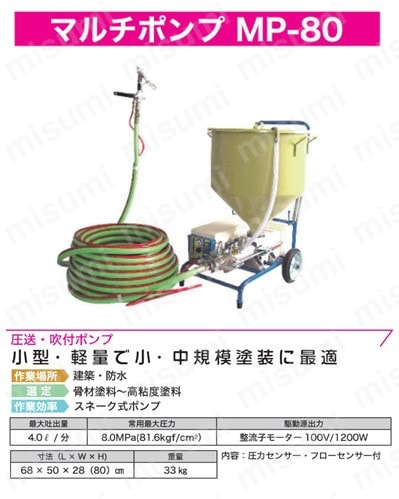 圧送機マルチポンプ | 精和産業 | MISUMI(ミスミ)
