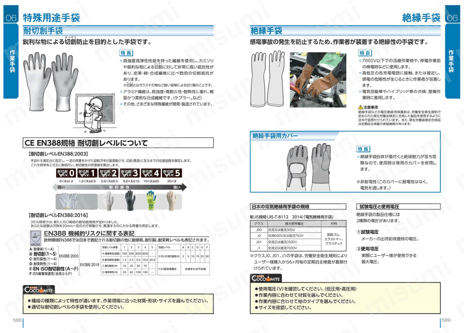 低発塵耐切創インナー手袋 15ゲージ クリーンパック マックス（手袋） MISUMI(ミスミ)