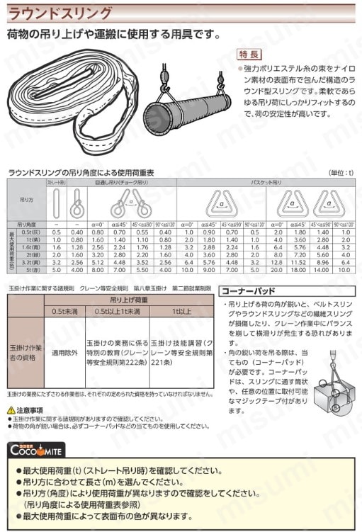 シライ マルチスリング HN エンドレス形 最大使用荷重0.5T 長さ7.5m-