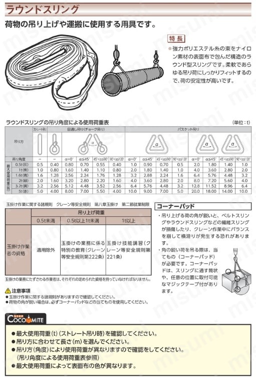 ロックスリング ソフター N 1.6T(青)×10.0m 明大 MISUMI(ミスミ)
