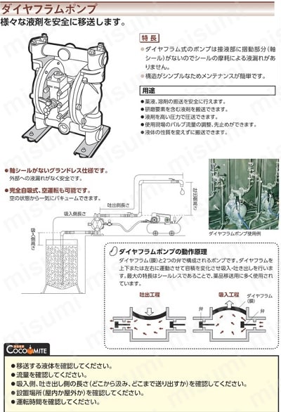 ヤマダ ダイアフラムポンプ 本体：アルミ ダイアフラム：NBR | ヤマダ