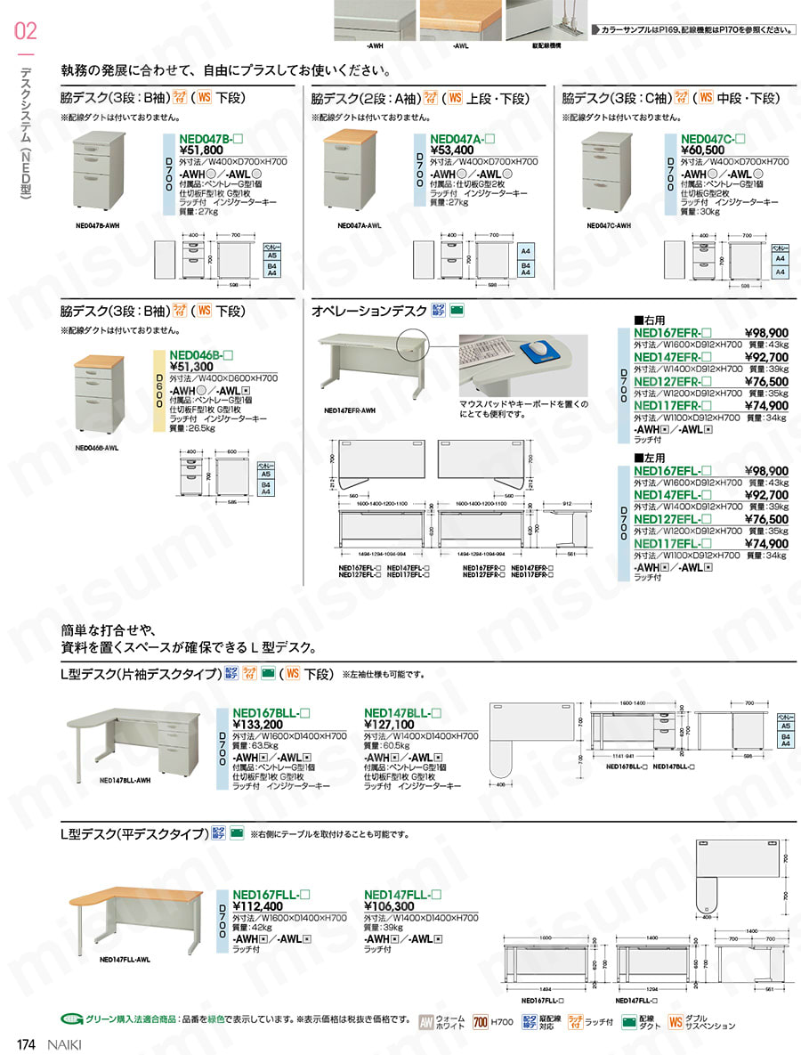 ナイキ 脇デスク NED046B-AWL  製品特長・仕様