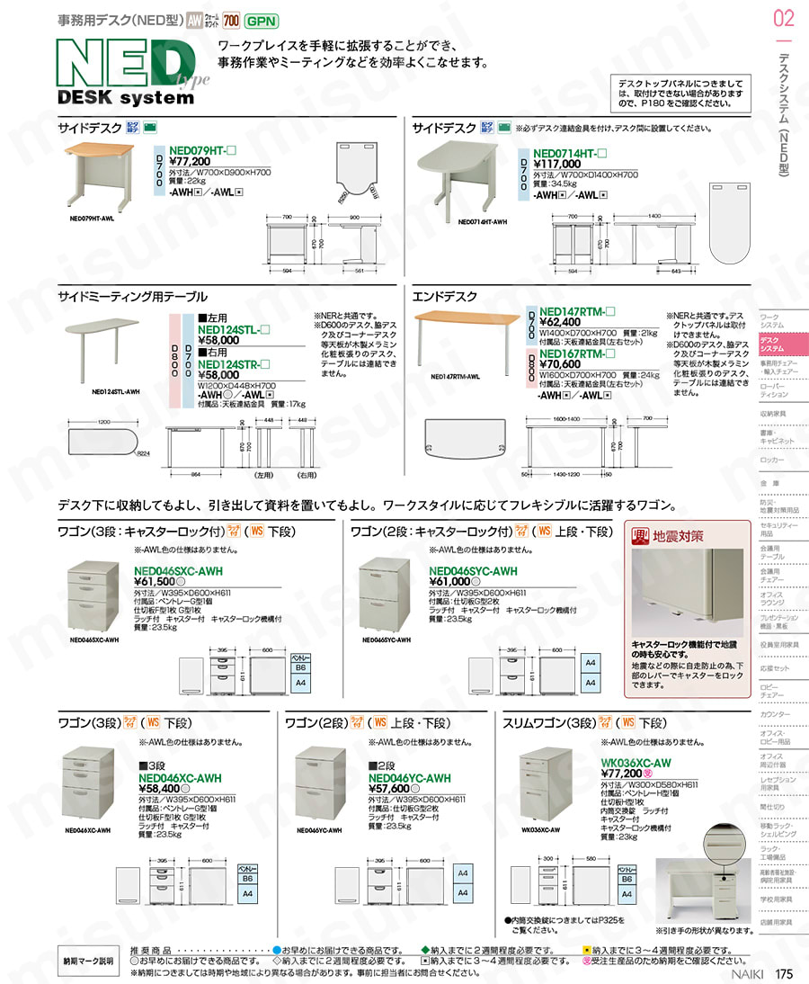 ワゴン ロック無し  製品特長・仕様