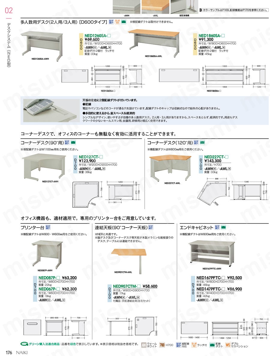 ナイキ 多人数用デスク二人用 NED1260SA-AWH | ナイキ | ミスミ | 868-5712