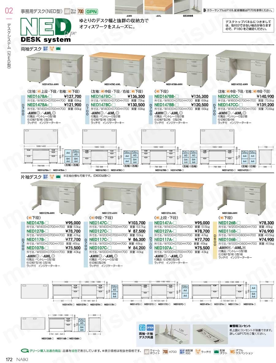 ナイキ 片袖デスク NED127C-AWH  製品特長・仕様
