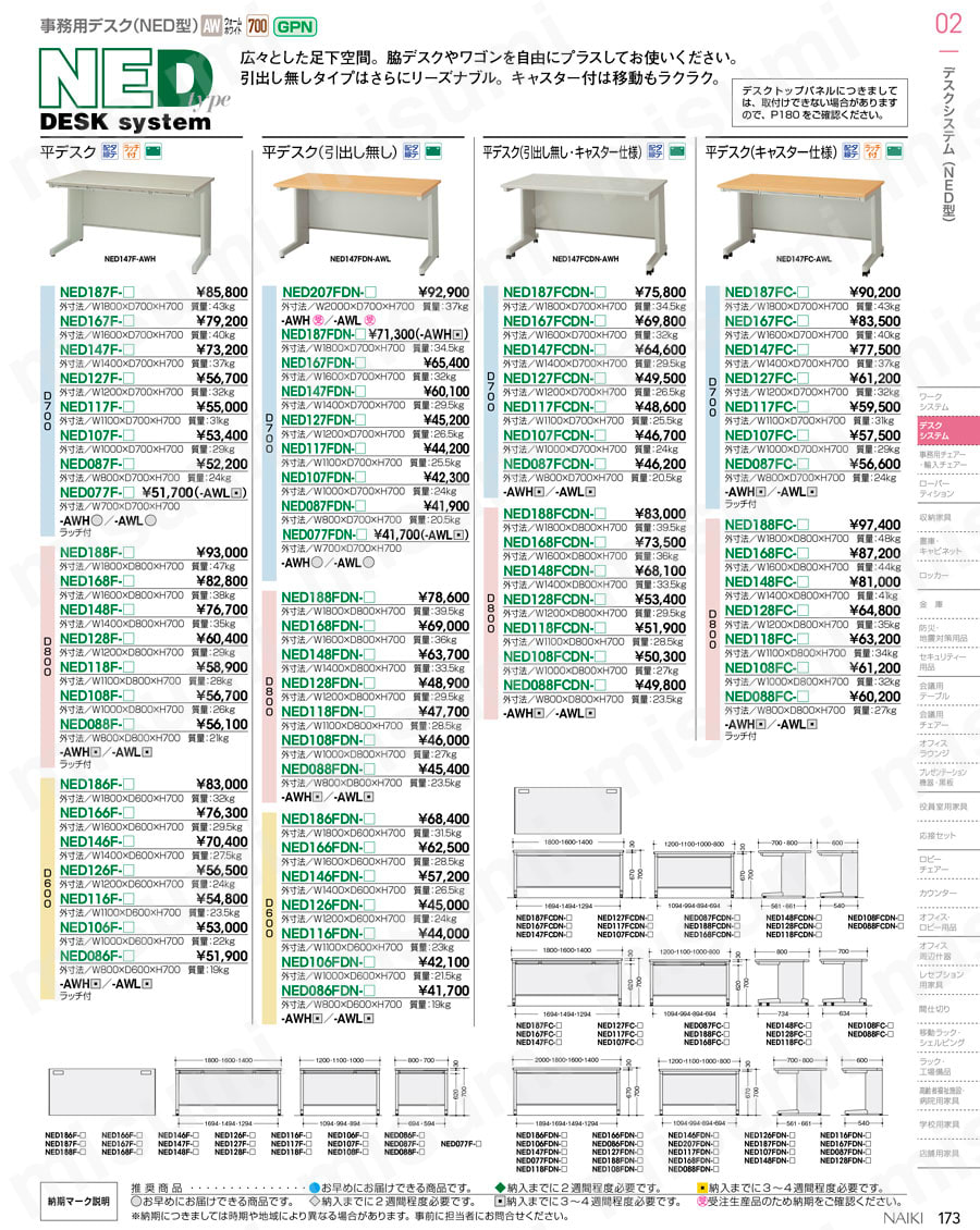 ナイキ 平デスク NED127FDN-AWH  製品特長・仕様