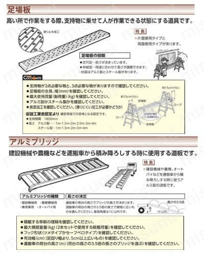 アルミ合金製足場板 ネオステージ NN型 | 長谷川工業 | MISUMI(ミスミ)