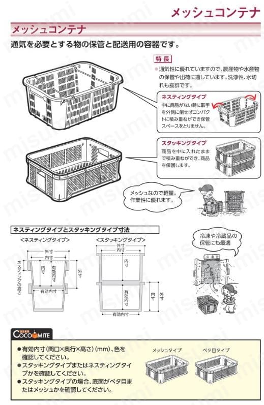 リス プラスケット ポリプロピレン | 岐阜プラスチック工業 | MISUMI