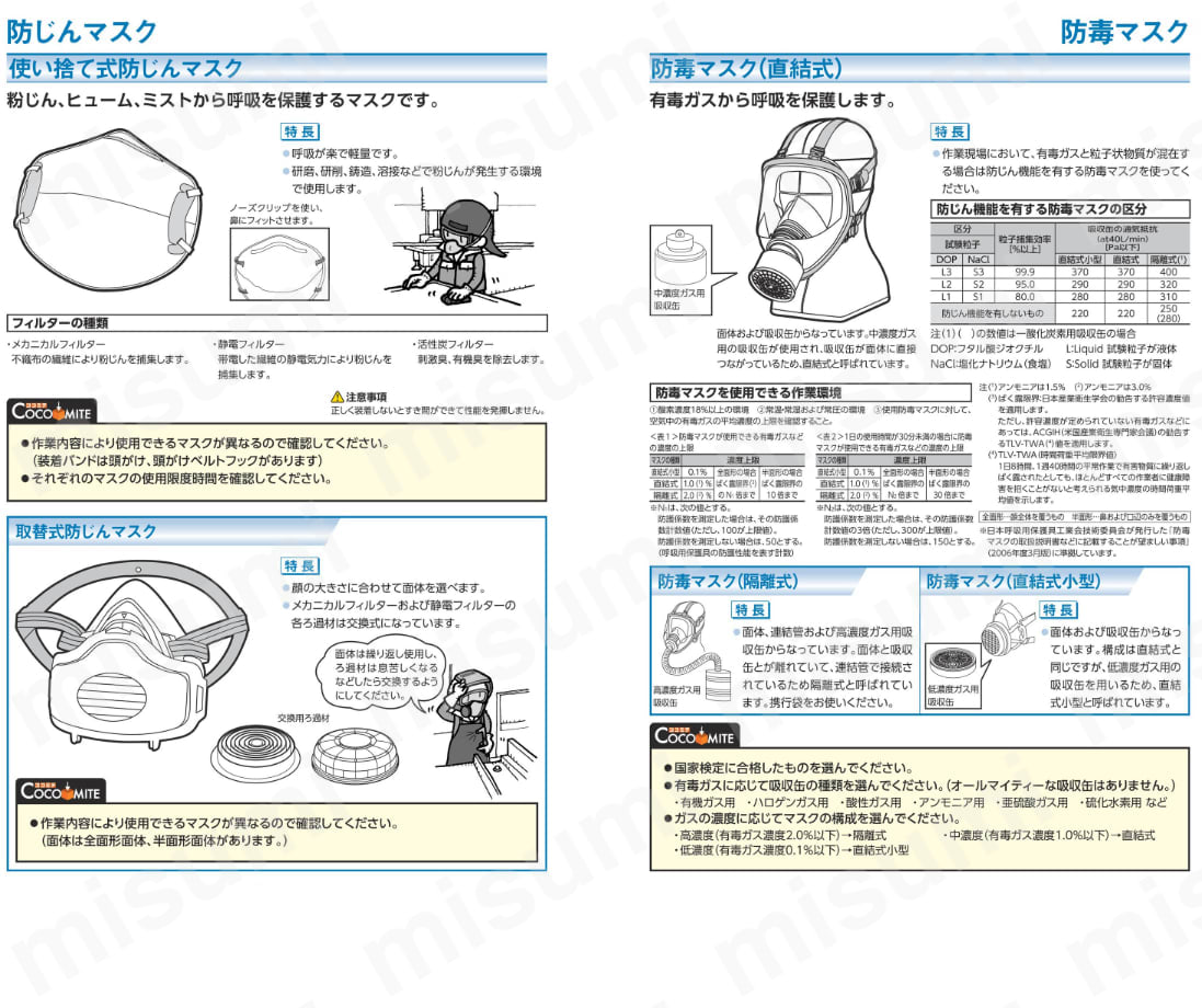 GS 使い捨てマスク(5枚入り) ＧＳ（キンボシ） MISUMI(ミスミ)