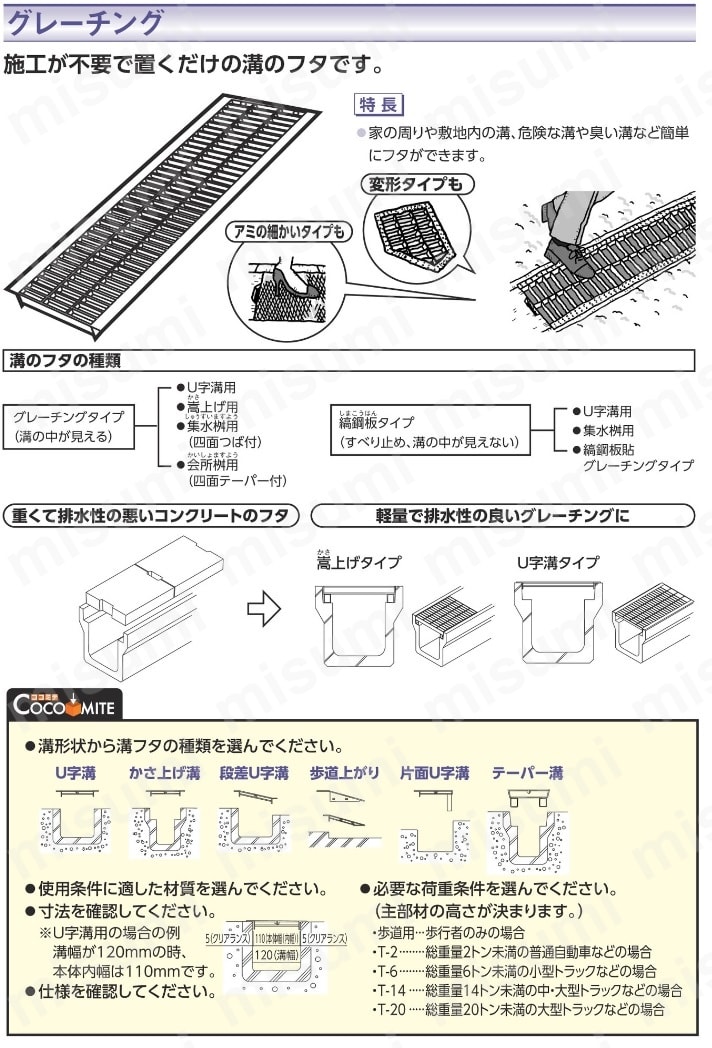 ステンレスグレーチング （横断・側溝用） | 奥岡製作所 | MISUMI(ミスミ)