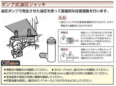 足踏み油圧ポンプ | エナパック(アプライドパワージャパン 足踏み油圧ポンプ | エナパック(アプライドパワージャパン