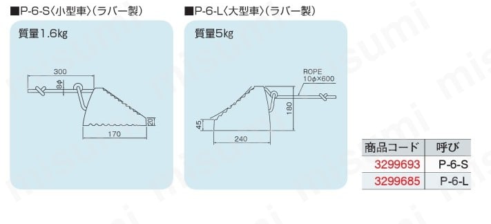 大洋 ラバー製 ホイールチョック P-6-S 大洋製器工業 MISUMI(ミスミ)