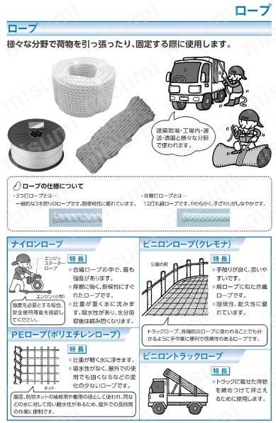 ユタカメイク ロープ ＰＥロープ巻物 | ユタカメイク | MISUMI(ミスミ)