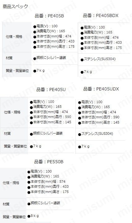PE405B パッカー PEシリーズ ピオニーコーポレーション ミスミ 731-6470