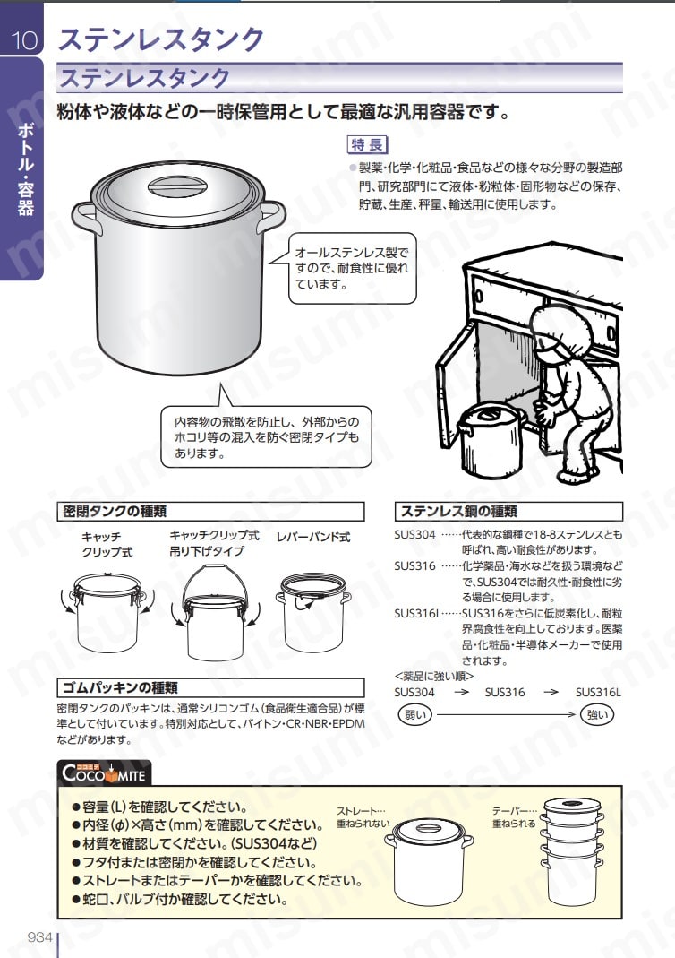 日東 ３０用Ｌ型バイトンパッキン ＰＦＬ－３０ 〔品番:PFL-30