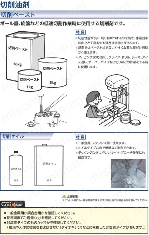 海外最新 アイエスオイル パック入 IS | MISUMI(ミスミ) | イシハシ精工 タイムセール