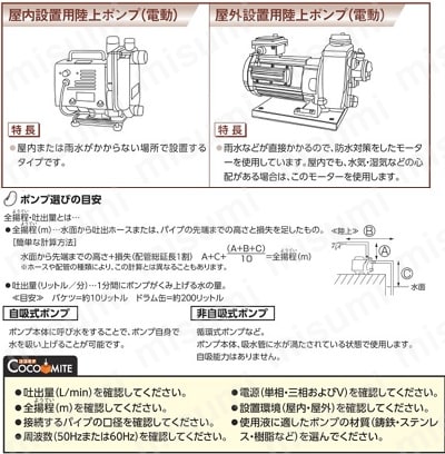 PP-201C | 電動式洗浄・噴霧機 ﾃｽﾄﾎﾟﾝﾌﾟ | 寺田ポンプ製作所 | MISUMI
